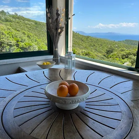 Kuca Za Odmor Samograd * Zrnovo